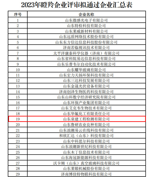 亚星国际app