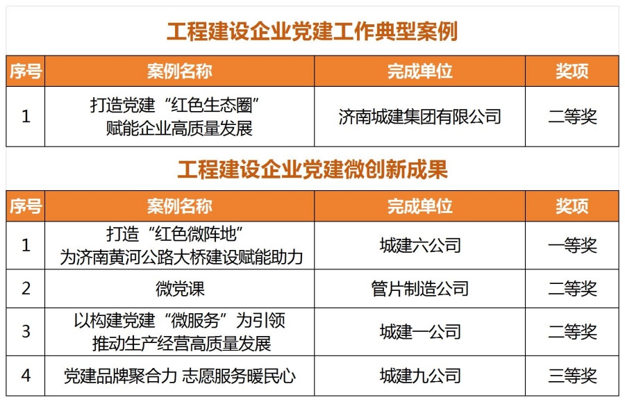 亚星国际app