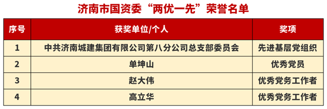 亚星国际app
