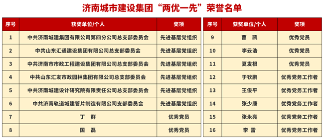亚星国际app